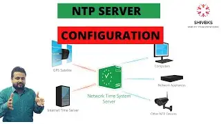 Network Time Protocol | NTP Configuration for Network Devices Step-by-Step In HINDI