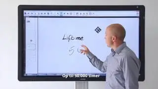 i3TOUCH LCD touchløsninger