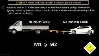 7 yedeyealma uzre telebler 5
