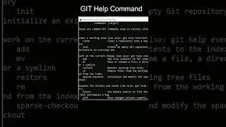 Do you know this GIT Command ?🔥 