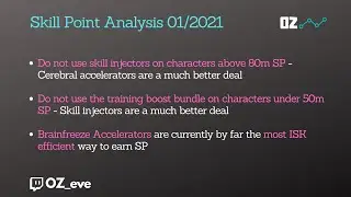 Oz's Eve Online Skill Point Market Guide