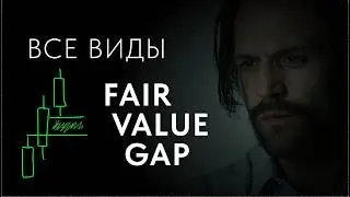 Ep.4 Imbalance/fair value gap - ценовые неэффективности. Price action base 2024