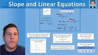 Slope and Linear Equations