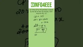 Profit and Loss Question | P&L Question