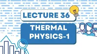 phy101/lecture 36/THERMAL PHYSICS-1