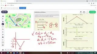 Displacement vs distance in a linear motion (in english)