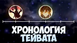 Вся История Геншина (Кратко)