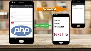 How to run php programs in android phones using AwebServer  app?(PHP Get And Post method)
