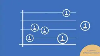 Getting Started with LinkedIn Elevate