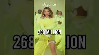Top 10 Most Followed Female Celebrities On Instagram 2022 ✨