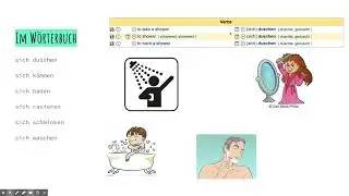 Reflexive Verbs Part 1