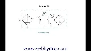 Les symboles pneumatiques
