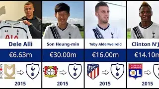EVERY Tottenham Transfer Signing (2000-2025)