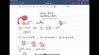 Chain Rule (Composition Rule) | Calculus (التفاضل والتكامل)
