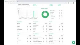 Short.io Recorded Demo Version