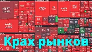 Крах рынков | обвал фондового рынка | обвал акций | распродажа акций в кризис | рынок акций