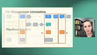 Getting the Most Out of File Management Tools like Box and Dropbox