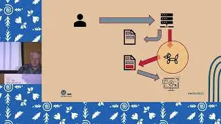 Code techniques for handling dynamic data in the new(ish) world of blocks