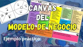 Propuesta de valor y el Canvas del Modelo de Negocio