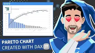 Creating a Pareto Chart Using DAX and Native Visuals in Power BI