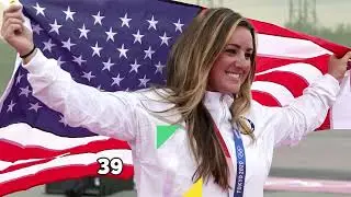 जाने किस देश ने कितने मेडल टोक्यो ओलिंपिक में जीते || JANIYE KITNE MEDALS TOKYO OLYMPIC ME JEETE