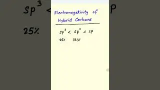 Hybrid carbon E.N