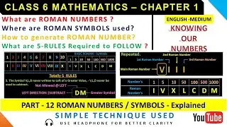 Roman Numerals Easy Explained| 5-Rules | Addition and Subtract #mathematics