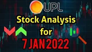 UPL target 7 January 2022 | UPL Share News | Stock Analysis | Nifty today
