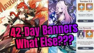 42-DAY BANNERS, MAVUIKA AND CITLALI CHARACTER CHANGES IN GENSHIN IMPACT
