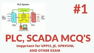 PLC MCQ 'S #1 | important for uppcl je | PLC,SCADA MCQ | #uppclje #uppcl #ELECTRICAL DISTANCE