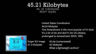 Scale of Data Part 2: 20 kilobytes to 1 megabyte