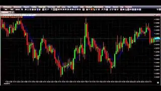 Watch  - Бинарные Опционы Скачать Бесплатно