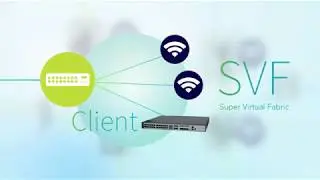 Huawei Next-Generation Enhanced Gigabit Ethernet Switch