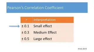 Doing a Correlational Analysis - Pearson's Correlation