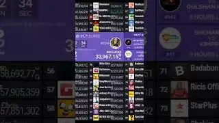 킴프로KIMPRO Hits 55 Millions.