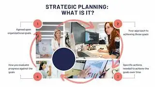 Episode 30 Extract. What is a Strategic Planning?