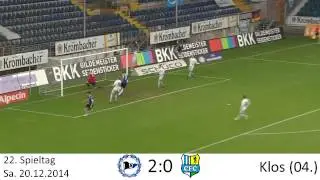 DSC Arminia Bielefeld - Alle Tore bis zum Aufstieg 2015 in die 2. Liga