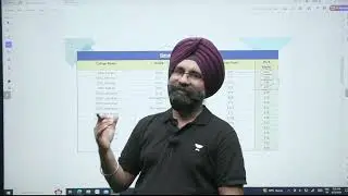 BFUHS Punjab Expected Cut Off 2024 MBBS - 2024 vs 2023, Detailed analysis- General, BC & SC category