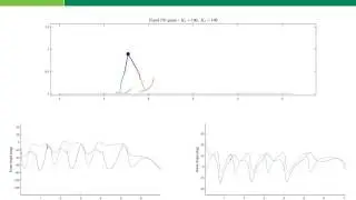 Simulations of an Extremum-Seeking Strategy for Auto-Tuning a Powered Prosthetic Leg