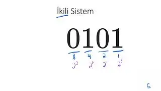 İkili Sayı Sistemi (Bilgisayarlar ve İnternet)