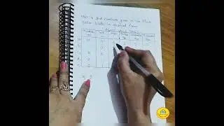 How to find numbers given in place value table in decimal form