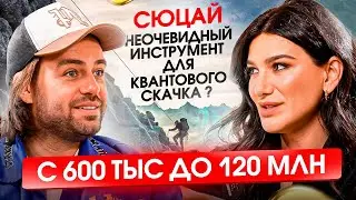 Как найти СВОЕ ДЕЛО и расти в доходе? Все ответы в ДАТЕ РОЖДЕНИЯ