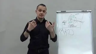 Избавление от внутреннего дискомфорта Практическое упражнение