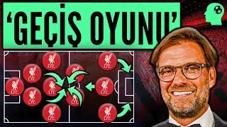 How did Jürgen Klopp change football?