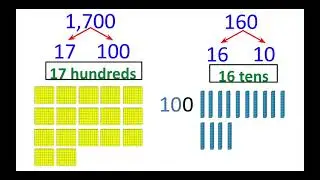 Approximation and Estimation Addition and Subtraction