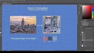 Resim formatları