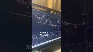 XAU/USD Analysis | 4th Aug 2023