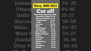 navy ssr result 2023  