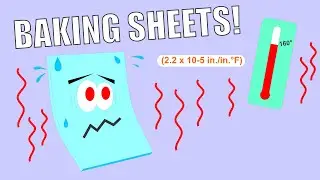 My CorelDRAW Macros 101 - Shrinky Dink and Using The Coefficient Of Linear Thermal Expansion (CLTE)