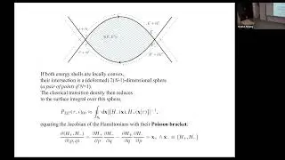 Dynamical Foundations of MBQC: Ozorio de Almeida, Garcia Garcia